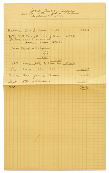 Financial Statement for September 1955 for James Dean