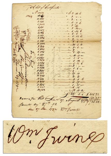 Continental Army General William Irvine 1792 Document Signed