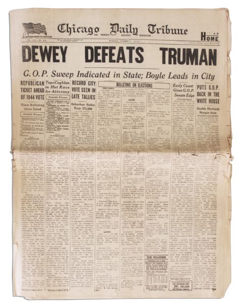 The Most Famous Newspaper Mistake of All Time -- Dewey Defeats Truman