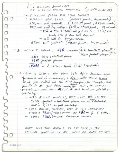 Arthur Ashe's Handwritten Outline for a Speech on Black Athletes -- ''...White America, for the first time, saw...records...smashed by members of a group they assumed to be inferior...''