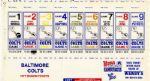 Baltimore Colts 1977 Season Tickets Uncut Sheet -- Measures 14 x 7 -- Exact Seating Not Determined -- Overall Near Fine