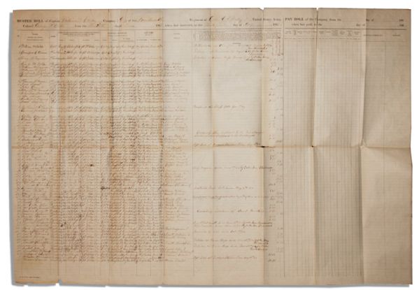 Civil War Muster Roll -- 14th Ohio Volunteer Infantry From 30 June-31 August 1863