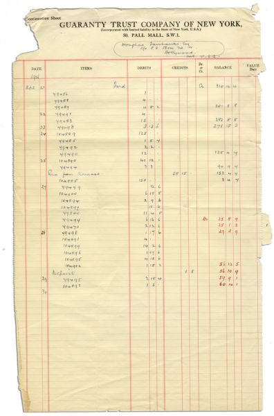 Douglas Fairbanks, Sr. 1936 Ledger Sheets & Two Single Signed Checks