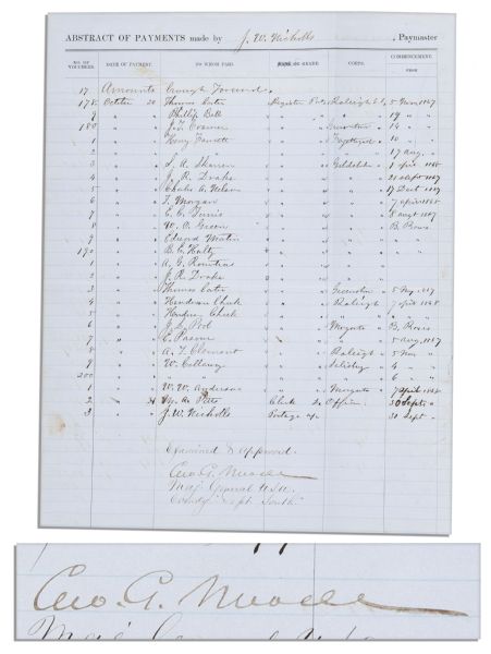 Gettysburg General George Gordon Meade Document Signed as Commander of the Department of the South