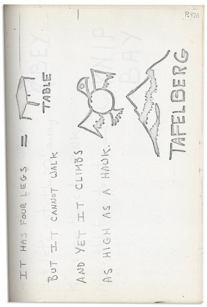 Script for Captain Kangaroo's Classic Episode ''Curacao Caper'' or ''The Missing Paint Mystery'' -- With Handwritten Notes & Drawings -- From The Personal Collection of Bob Keeshan