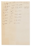 Jane Deacy's Handwritten Notes on the James Dean's Multi-Film Contract with Warner Bros. -- Includes Notes about ''East of Eden'', Script Approval, Etc. & Questions About the Deal