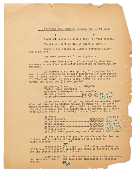 Jane Deacy's Typed Notes on the ''PROPOSED DEAL BETWEEN WARNERS AND JIMMY DEAN'' -- Regarding Dean's Multi-Picture Contract with Warners