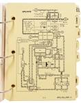Story Musgrave's Personal Copy of the ''Ascent Pocket C/L'' for STS-51F Space Shuttle Challenger -- Possibly Space Flown