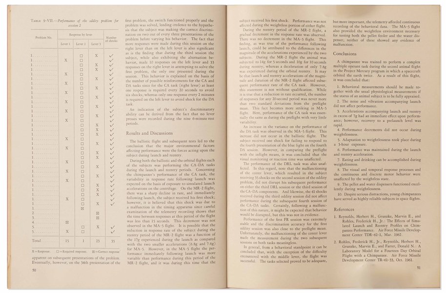 NASA Report from 1963 on the Results of the Mercury Flights of Chimpanzees