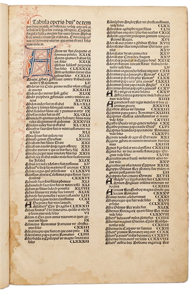 Rare 1493 First Edition of ''Nuremberg Chronicle'', the Illustrated High Point of Printing in the Age of Incunable -- Complete with 1,809 Woodcuts