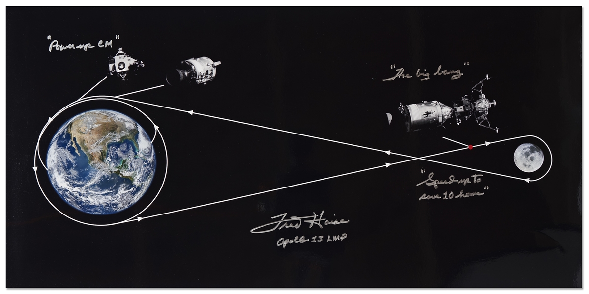 Fred Haise Signed 24'' x 12'' Photo of Apollo 13's Trajectory Around the Moon and Back to Earth