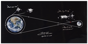 Fred Haise Signed 24 x 12 Photo of Apollo 13s Trajectory Around the Moon and Back to Earth