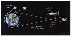 Fred Haise Signed 24 x 12 Photo of Apollo 13s Trajectory Around the Moon and Back to Earth