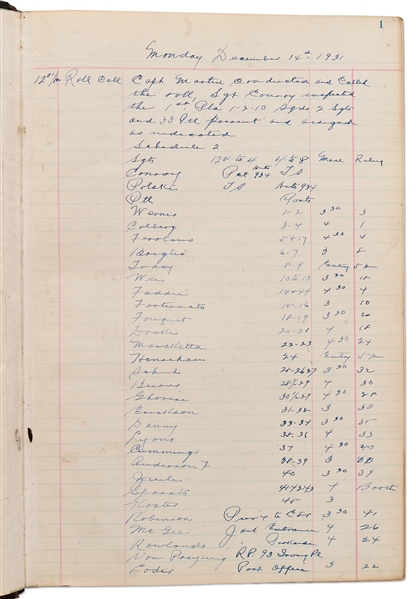 New York City Police Department Log Book -- Records Incidents in the Larchmont Luxury Community From 1931-1932