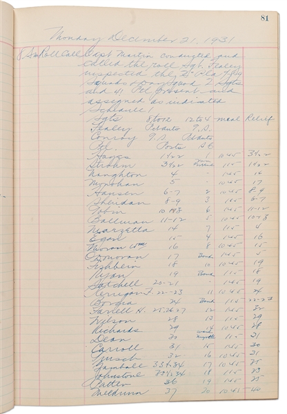 New York City Police Department Log Book -- Records Incidents in the Larchmont Luxury Community From 1931-1932