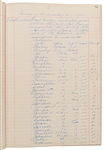 New York City Police Department Log Book -- Records Incidents in the Larchmont Luxury Community From 1931-1932