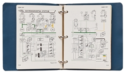 Project Mercury ''Capsule Flight Operations Manual'' #SEDR 109, Dated September 1961 for Capsules 10, 13 and 16-20