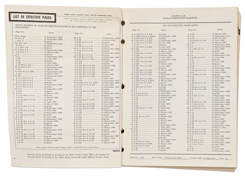 Original ''Apollo Operations Handbook'' Published September 1969 by Grumman -- Considered the ''Bible'' for Apollo 12's Lunar Module ''Intrepid''