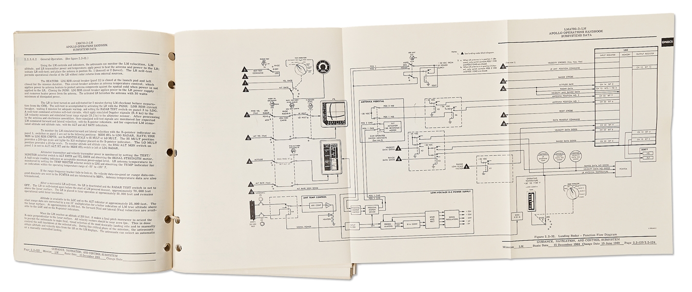 Original ''Apollo Operations Handbook'' Published September 1969 by Grumman -- Considered the ''Bible'' for Apollo 12's Lunar Module ''Intrepid''