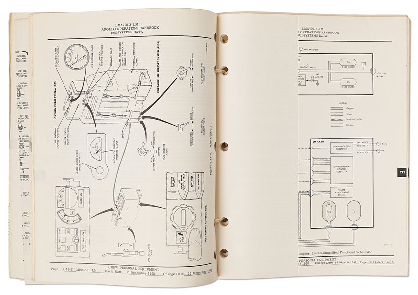 Original ''Apollo Operations Handbook'' Published September 1969 by Grumman -- Considered the ''Bible'' for Apollo 12's Lunar Module ''Intrepid''