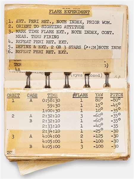 Intriguing Lot of NASA Items Including Checklist Cue Cards, Possibly for Mercury-Atlas 9, Belonging to Early NASA Manager