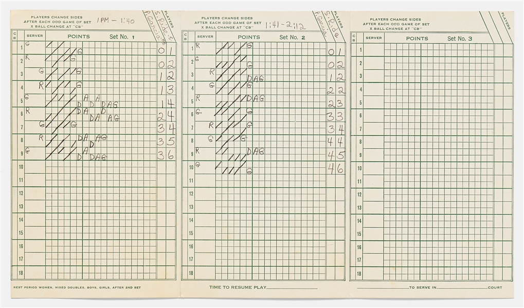 Large Lot of Items Personally Owned by Sally Ride -- Includes Her High School Graduation Program, Tennis Achievements, Stanford Keepsakes, Business Cards & More