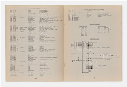 Steve Wozniak Twice-Signed Original Apple-1 Operation Manual from 1976
